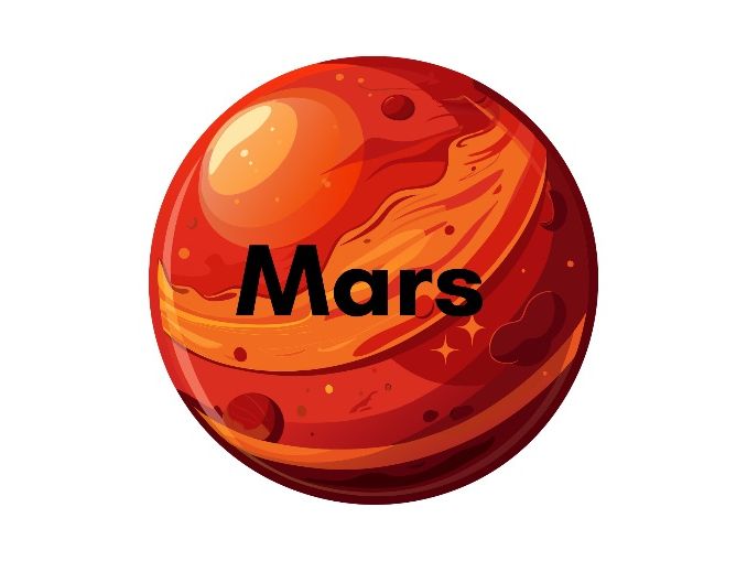 Space Planets Display – 8 Images with Names