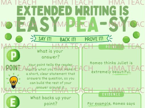 PEA Poster