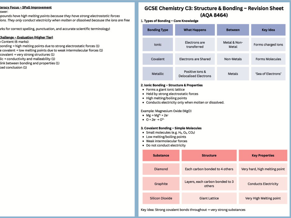 C3/Structures & Bonding/Topic/Revision/Worksheet With Answers/GCSE/AQA/Combined Science/Chemistry