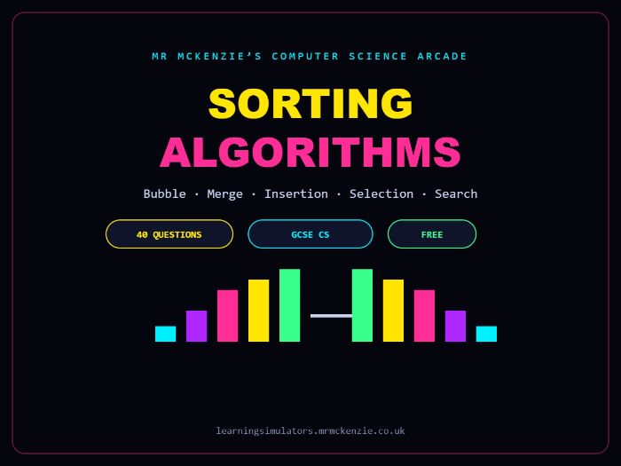 Sorting Algorithms Quiz - GCSE Computer Science