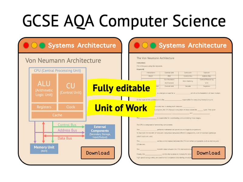 3.4 Computer Systems Unit of Work AQA GCSE Computer Science