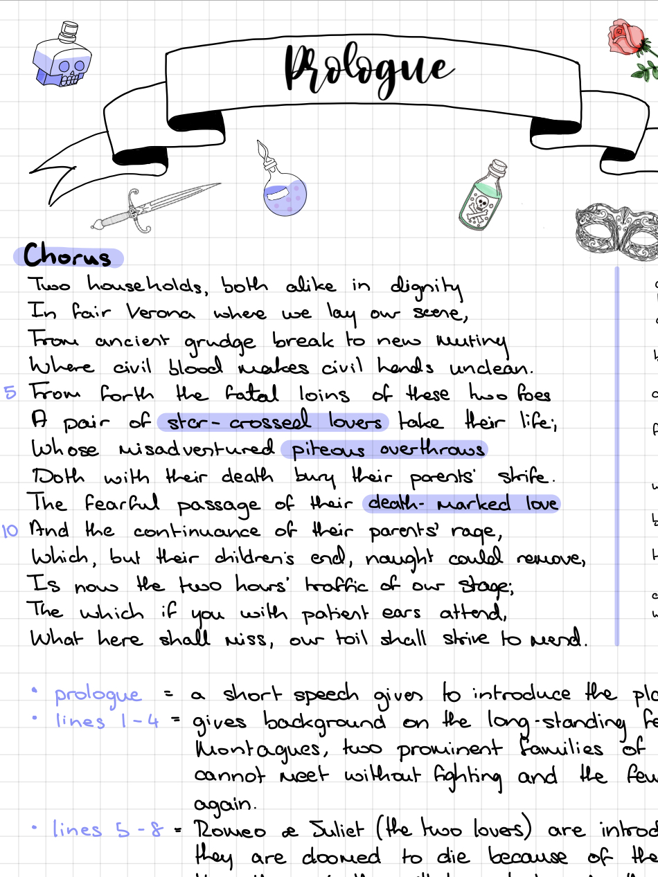 Romeo And Juliet Prologue Notes Teaching Resources