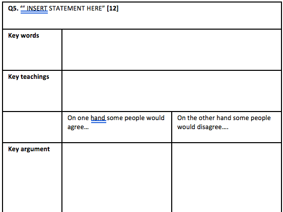 AQA RS New Spec 9-1 Question 5 planning sheet