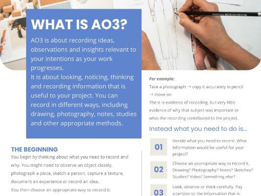 IGCSE Art AO3 Guide