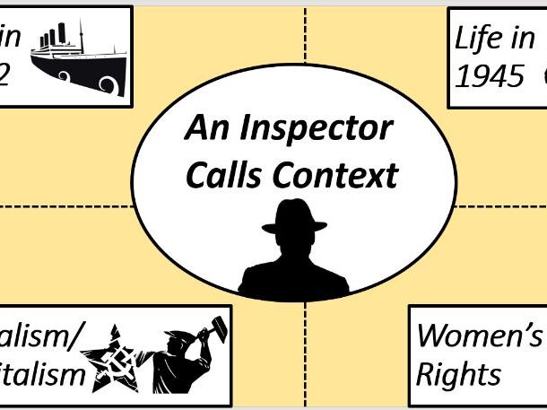 Extensive An Inspector Calls context introduction