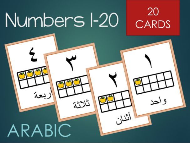 Arabic numbers 1-20 cards