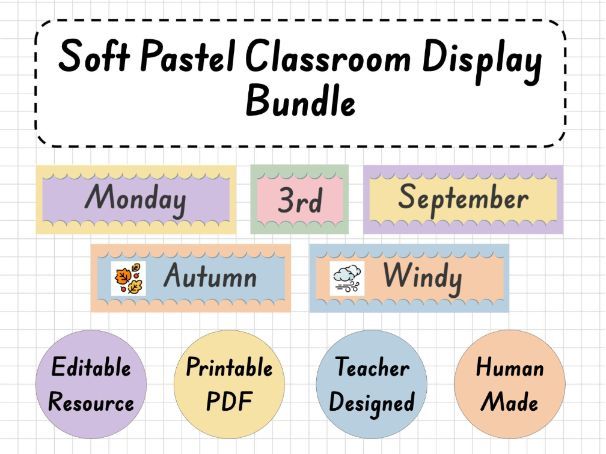 Soft Pastel Classroom Display Bundle | Editable Primary Classroom Resources