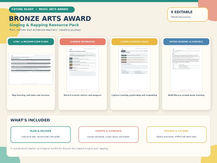 Bronze Arts Award Complete Curriculum Pack – Singing and Rapping