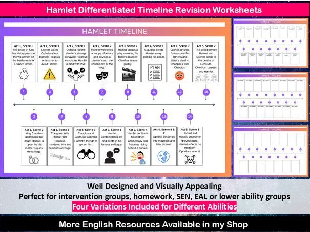 Differentiated Hamlet Timeline Worksheets