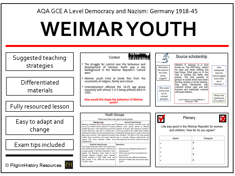 Weimar Youth and Education | AQA A Level History