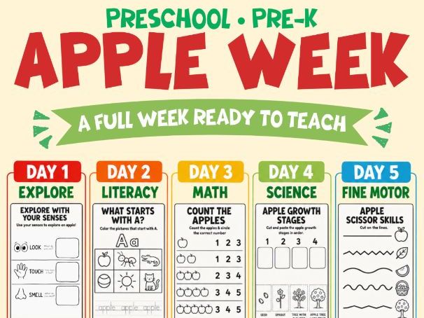 Apple Week Preschool Activities | 5-Day Pack