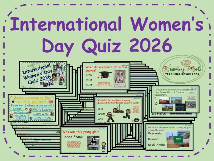 International Women's Day Quiz