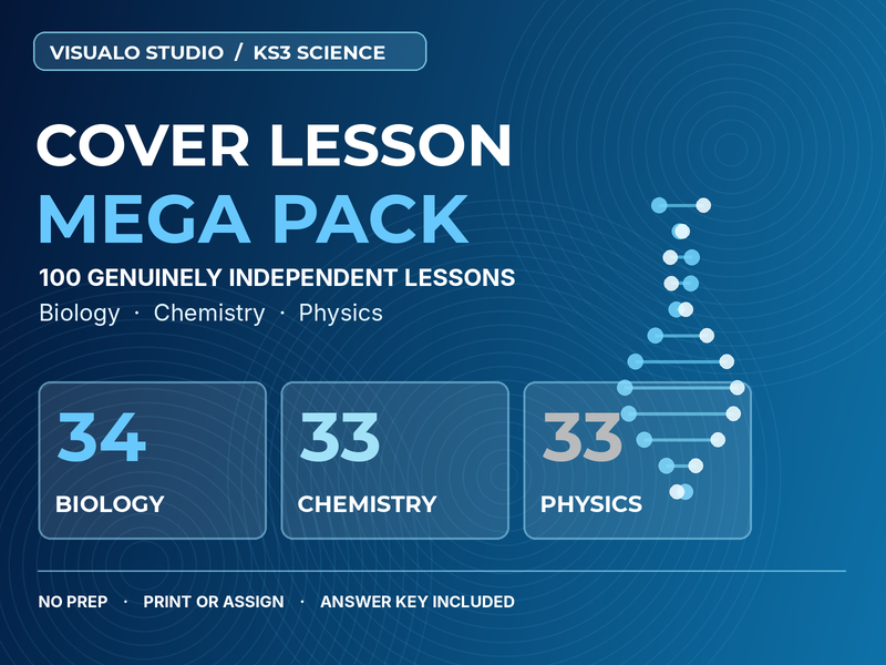 KS3 Science Cover Lesson Mega Pack | 100 Independent Biology, Chemistry & Physics Lessons
