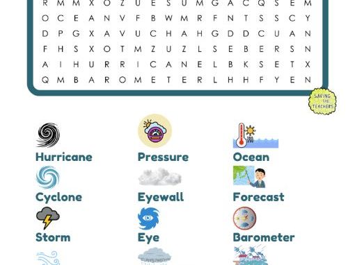 Hurricanes Word Search | Illustrated Weather Vocabulary Activity