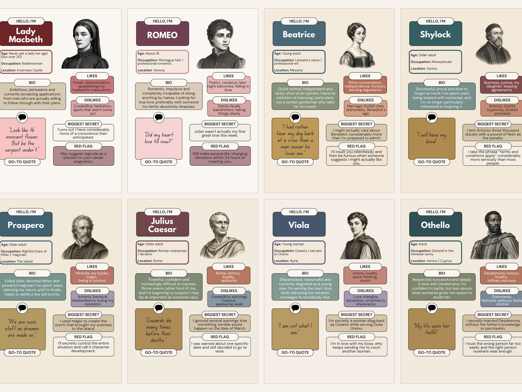 Shakespeare Character Profiles Dating Pack Bundle - 8 Plays