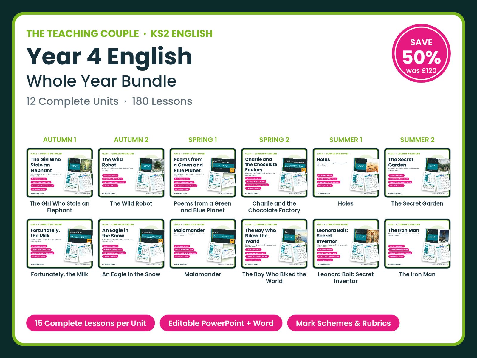 Year 4 English — Whole Year Bundle | 12 Units | 180 Lessons + Mark Schemes