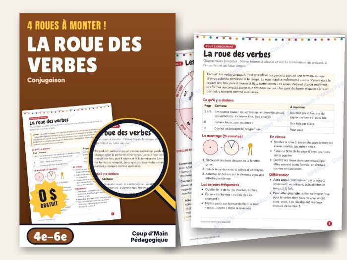 FREE French Verb Conjugation Wheels Grade 4-6 | La roue des verbes