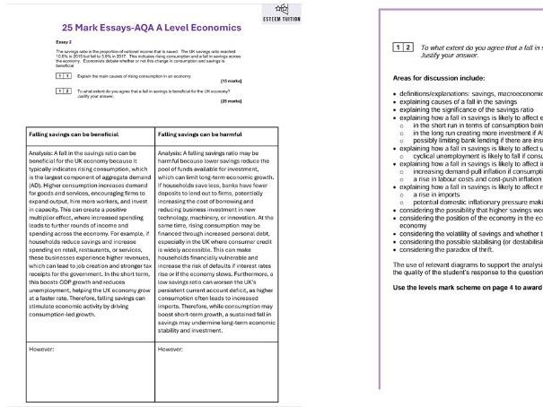 A-Level Economics (AQA) – 25-Mark Essay Practice: Fall in the Savings Ratio