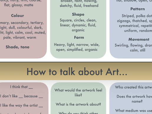 Sentence starters/words to describe Art resource