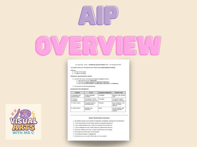 Art-Making Inquiries Portfolio Overview (PDF) – IB DP Visual Arts