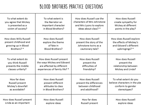 Blood Brothers Practice Questions