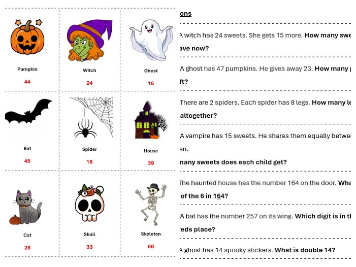 Halloween Maths Hunt (1st Level / KS1)