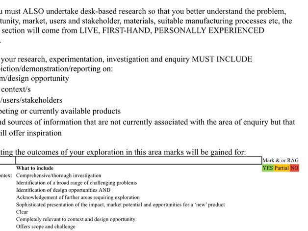 OCR A Level Product Design NEA assessment pupil speak Strands 1-5 checklist & guidance