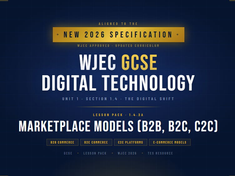 NEW 2026 WJEC GCSE Digital Technology 1.4.2A Marketplace Models B2B B2C C2C | Lesson Pack