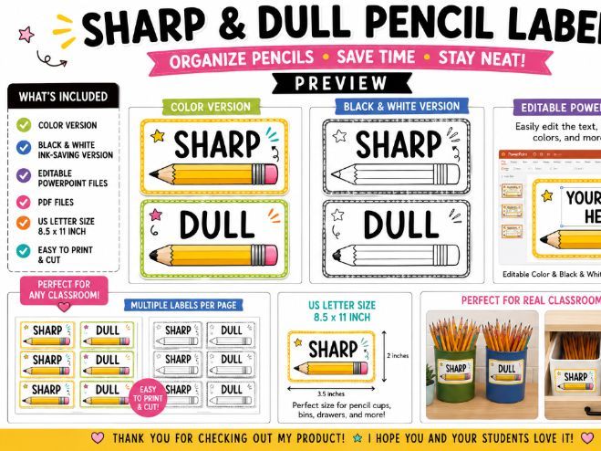 Sharp and Dull Pencil Labels | Pencil Labels Editable | Sharp Dull Labels, BW version