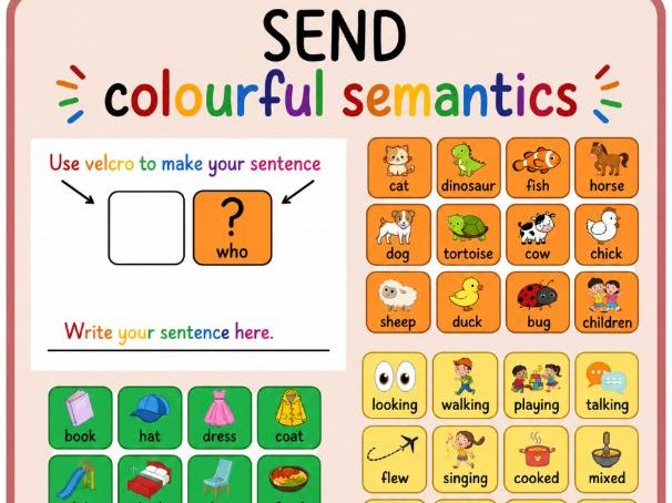 SEND colourful semantics pack- writing support