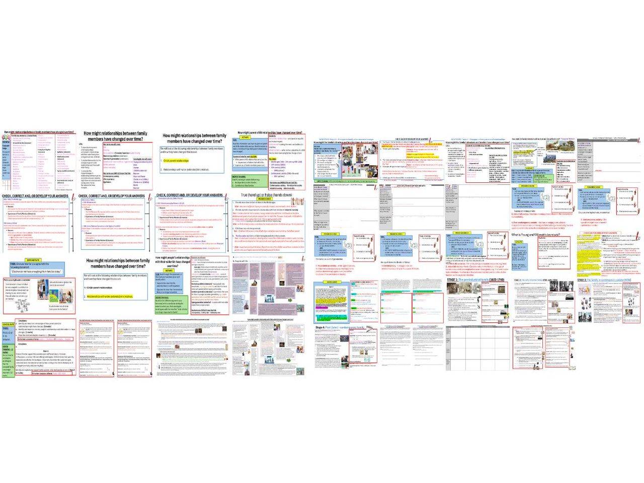 AQA GCSE Sociology Families - Changes in the family (structures, roles, functions and relationships)