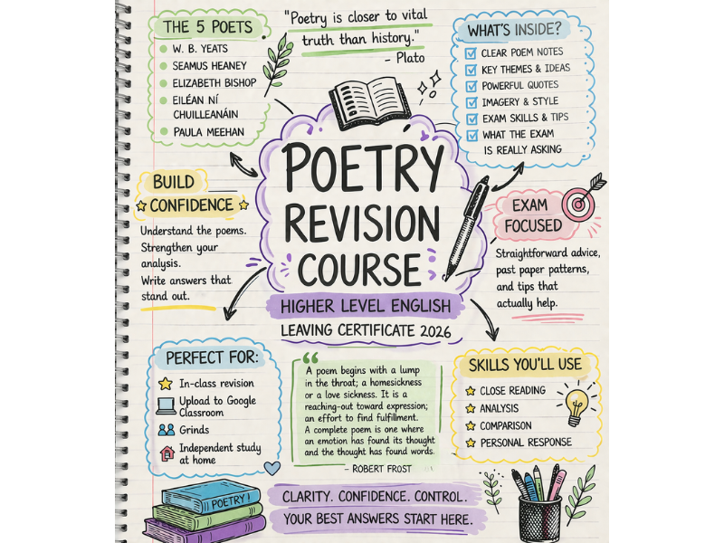 Poetry Revision Course - Leaving Certificate 2026 (Higher Level)