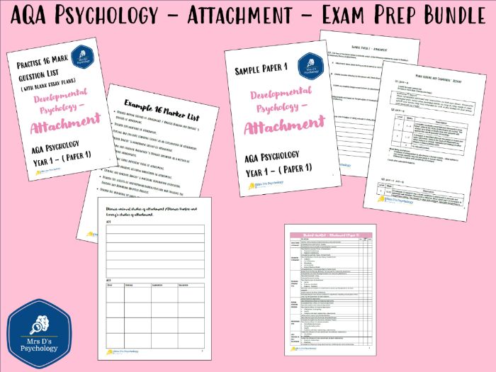 Attachment - Exam Preparation / Revision Materials (New Spec - A Level Exams 2027)