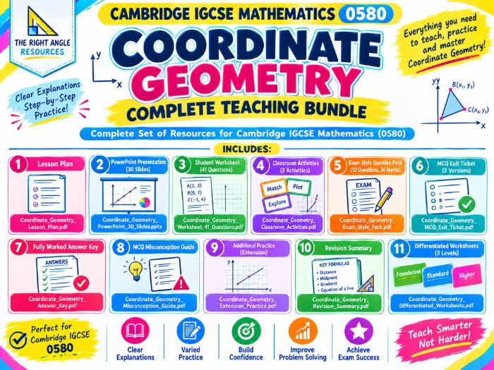 Coordinate Geometry | IGCSE Maths 0580 | Core and Extended | Complete Bundle