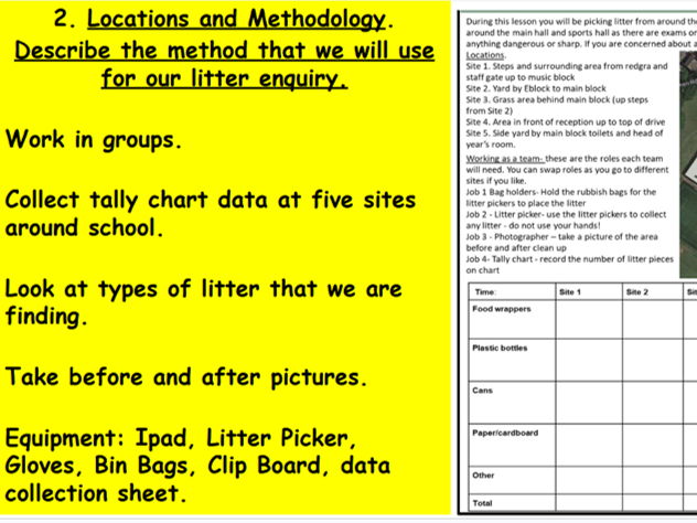 School Site Litter Enquiry