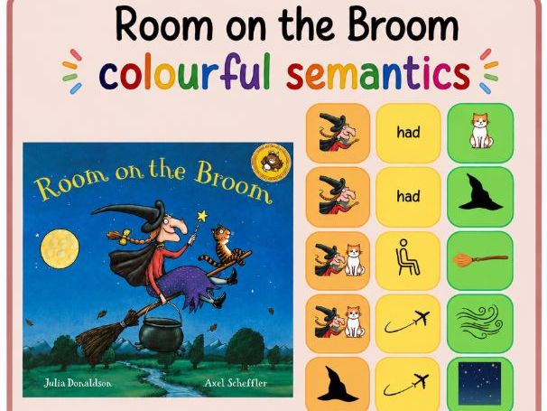 Room on the broom- colourful semantics- build a sentence