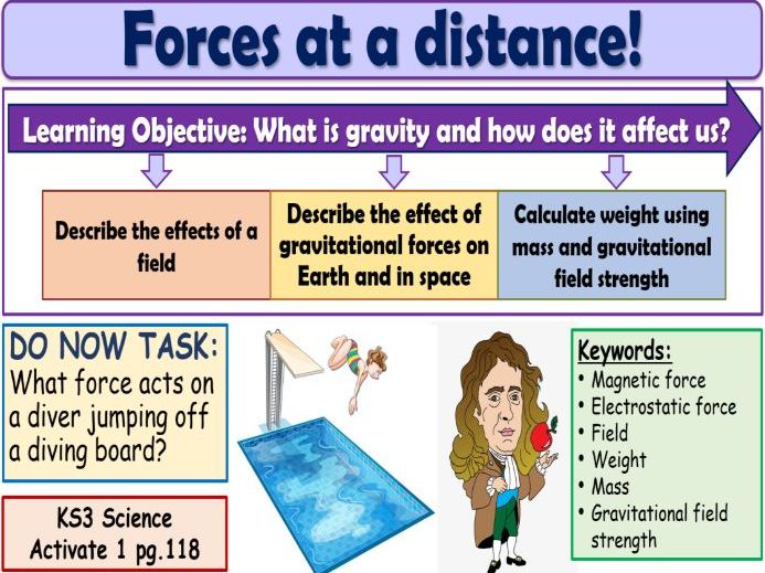 Forces at a distance KS3 Activate Science