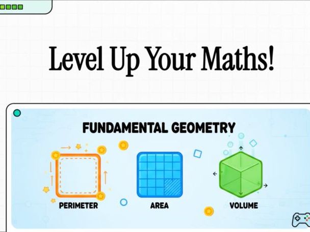 Perimeter, Area & Volume Made Easy | Visual Maths Revision Resource | Assessment Preparation