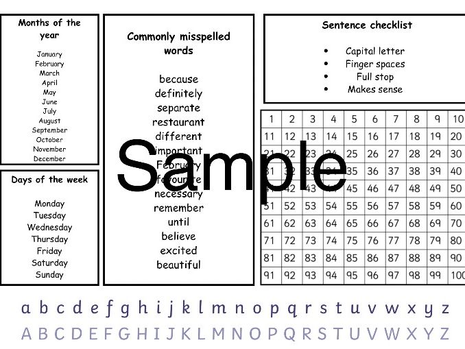 desk helper/learning mat