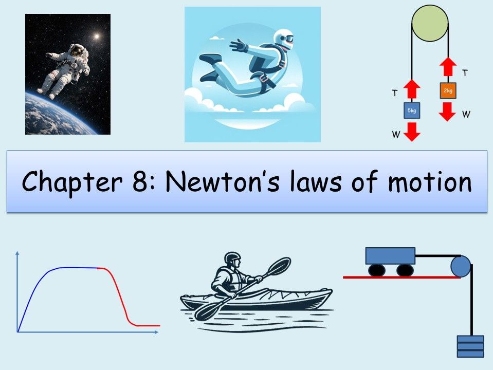 AQA (A-Level) Chapter 8: Newton's laws of motion