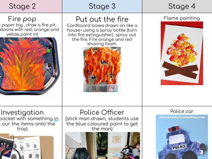 term 5 attention sutism bucket plans