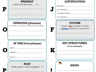 writing task planning