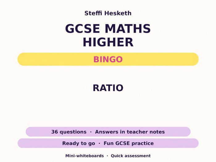 Ratio GCSE Maths Higher Bingo