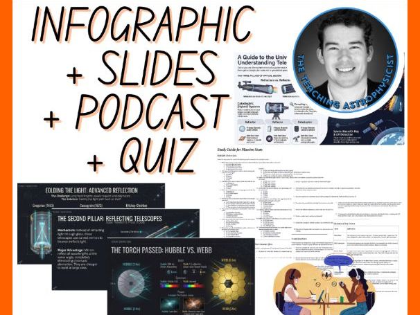 Telescopes | Infographic + Slides + Podcast + Quiz | Space Science Set