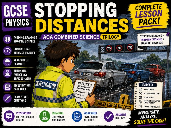 GCSE Physics Stopping Distances | AQA Combined Science | PowerPoint, Worksheet & Answers