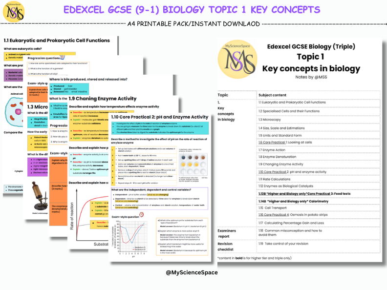 Edexcel GCSE (9-1): Topic 1 Key concepts in Biology Mark Scheme-Style Revision Notes