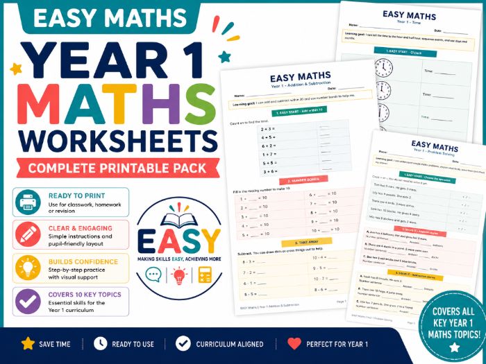 Year 1 Maths Worksheets | Complete Pack