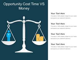 Opportunity cost and airport waiting times