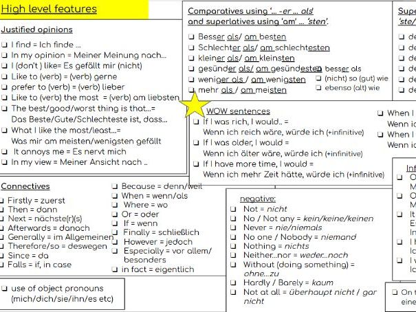 NEW German AQA - Writing Mat - 150 words - Higher level features