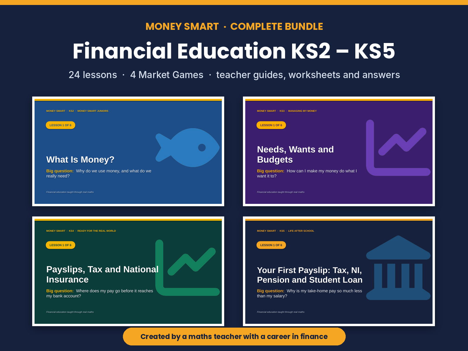 Financial Education Bundle KS2–KS5 – 24 PSHE Money Lessons + 4 Stock Market Games